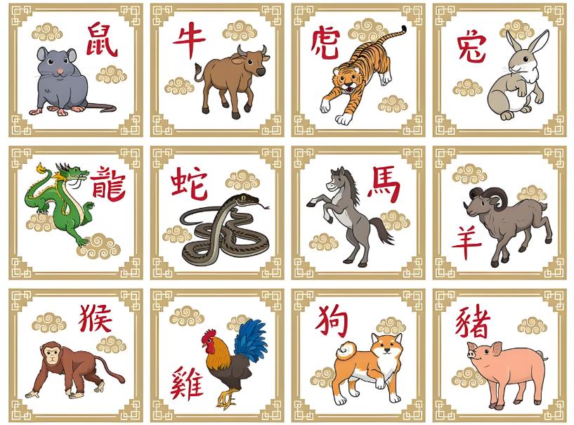 The 12 Chinese Zodiac Signs Explained: Order, Meanings, Legend, and Modern Use