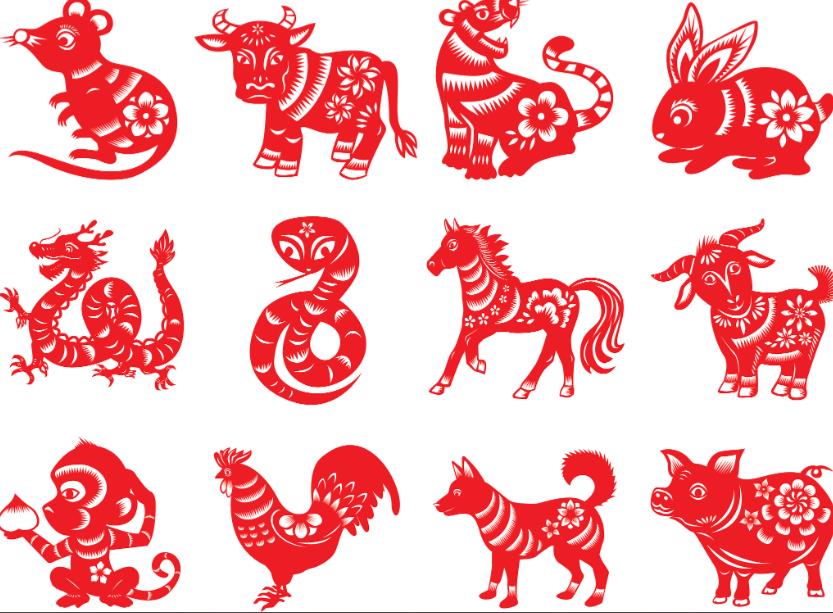 Chinese Zodiac Compatibility: How the 12 Signs Match in Relationships